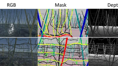 A Dataset for Semantic and Instance Segmentation of Modern Fruit Orchards featured image